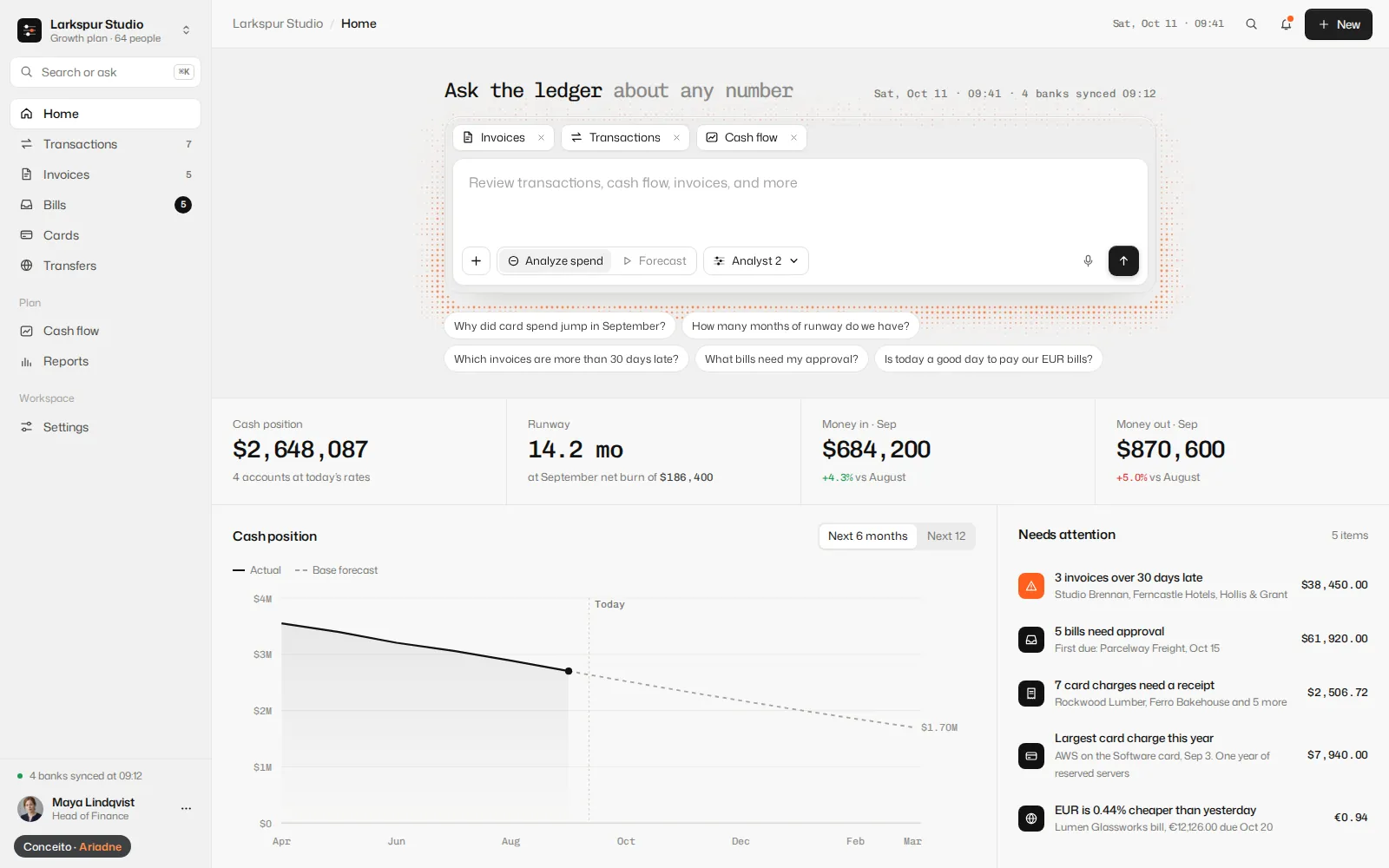 Concept Abacus App, Business finance · Dashboard