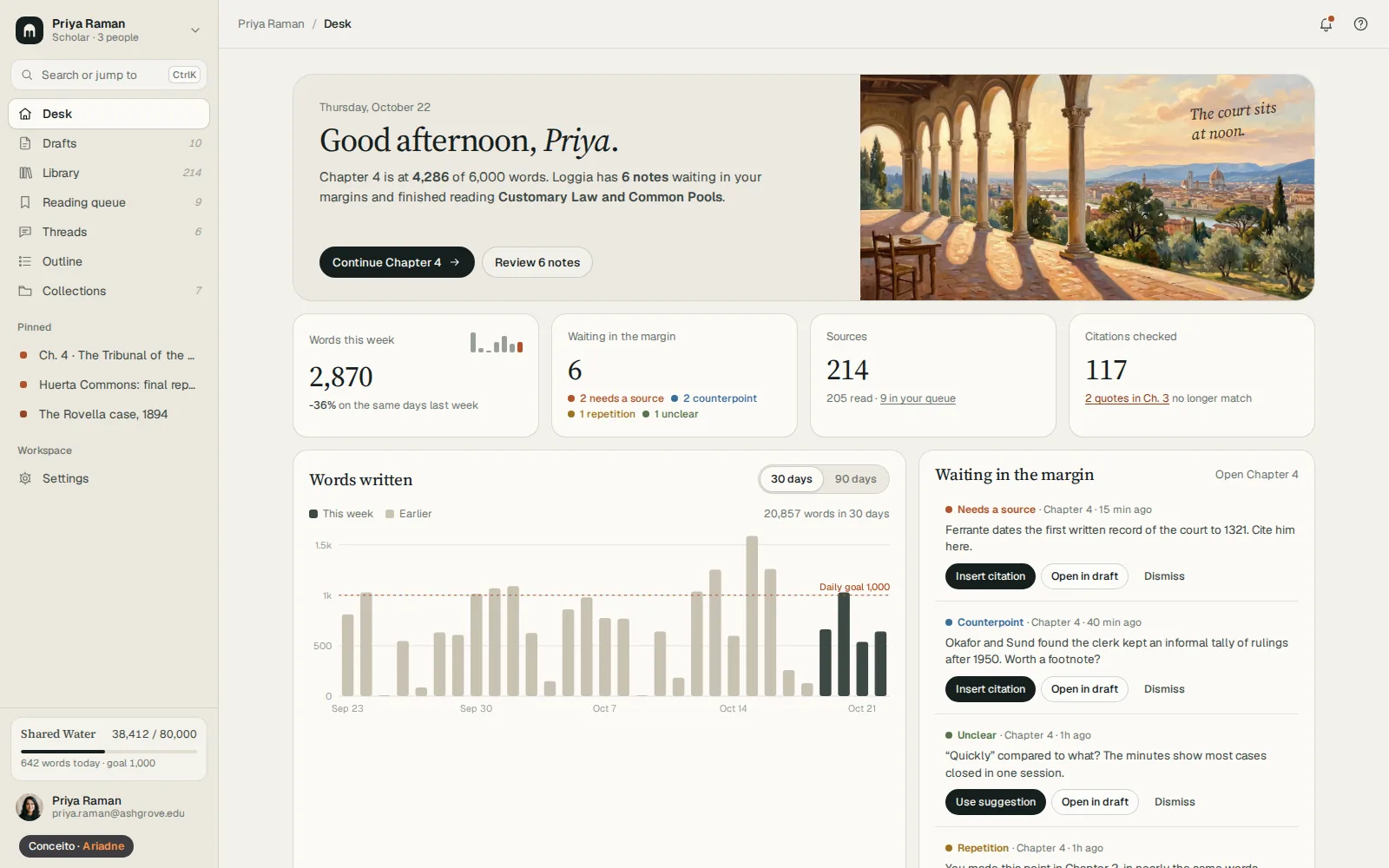 Concept Loggia App, AI research and writing · Dashboard