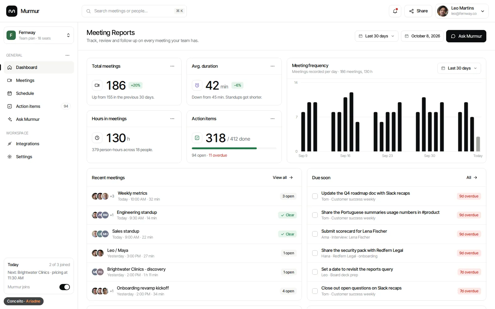 Concept Murmur App, AI meeting notes · Dashboard