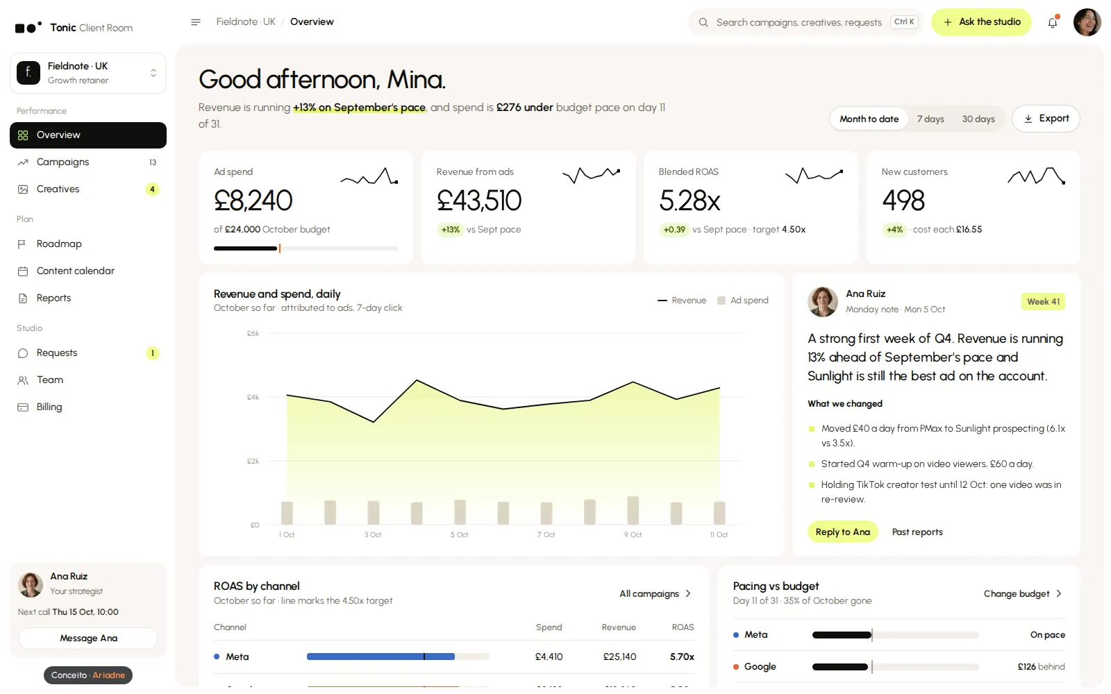 Concept Tonic App, Marketing studio · Dashboard