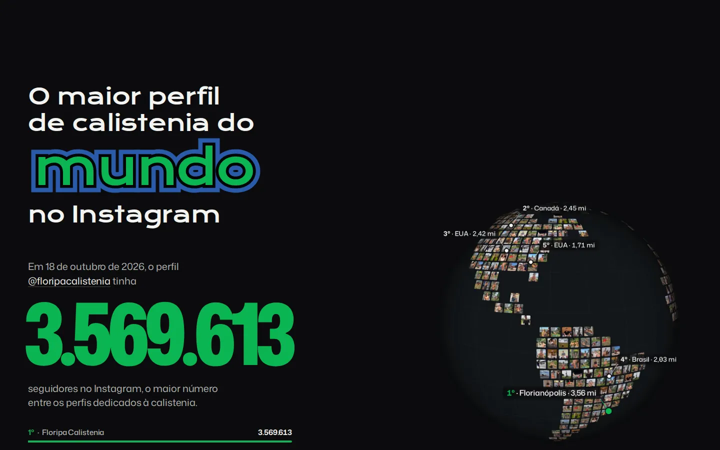 A section of the Floripa Calistenia website