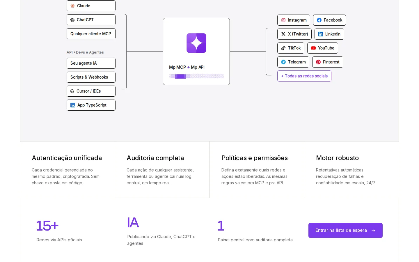 Outra seção do site manypost