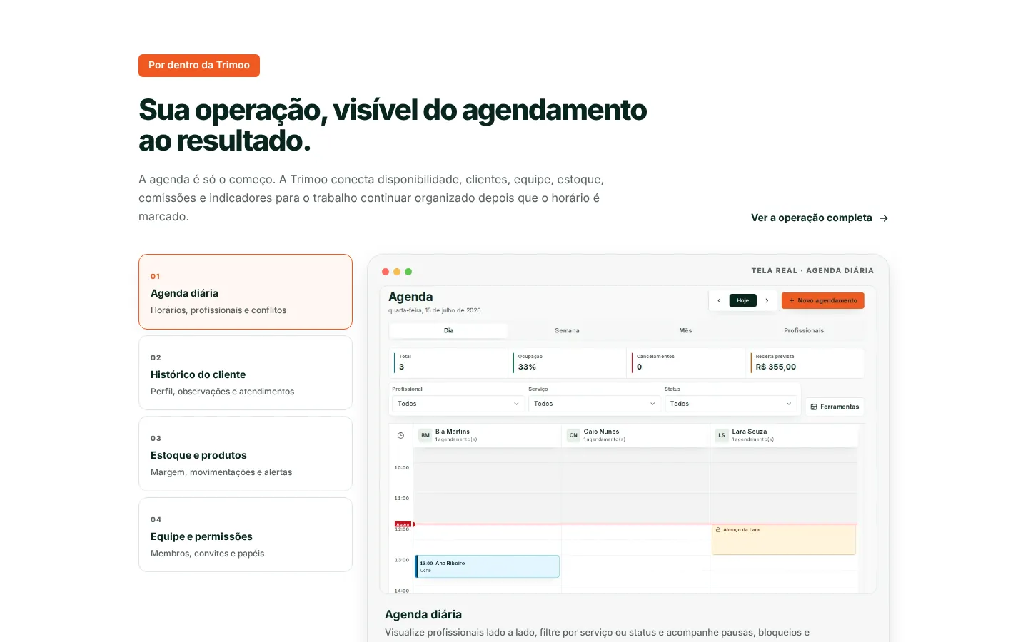 Uma seção do site Trimoo